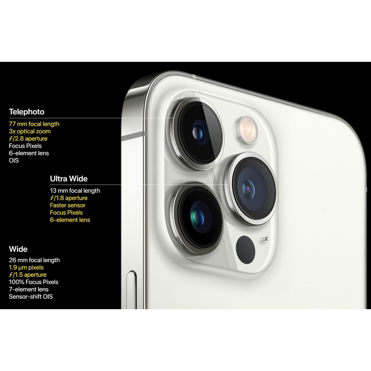 گوشی موبایل اپل مدل iPhone 13 Pro Max CH دو سیم‌ کارت ظرفیت 128 گیگابایت و رم 6 گیگابایت - نات اکتیو